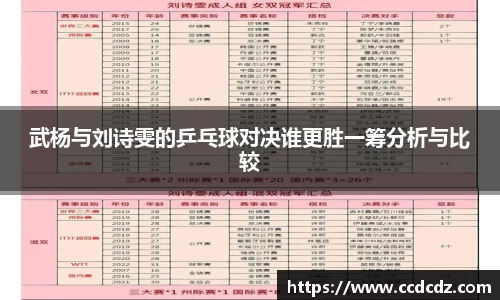 武杨与刘诗雯的乒乓球对决谁更胜一筹分析与比较